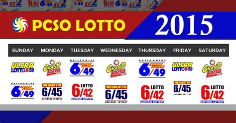 lotto time close|PCSO Lotto Draw Schedule – Philippine Charity Sweepstakes Office.